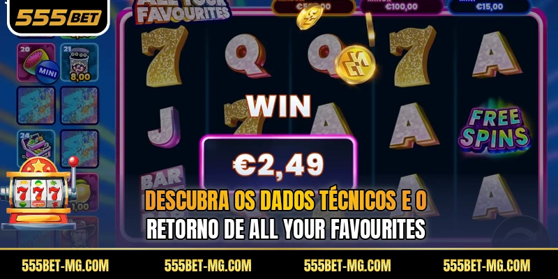 Descubra os dados técnicos e o retorno de All Your Favourites