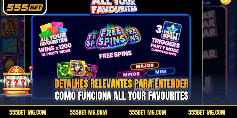 Detalhes relevantes para entender como funciona All Your Favourites