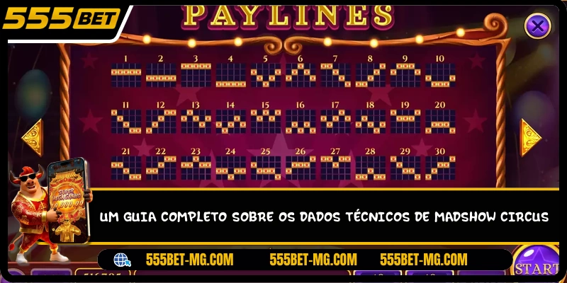 Um guia completo sobre os dados técnicos de Madshow Circus
